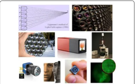 Figure 9 Turning of microlens array on the mental sheet
