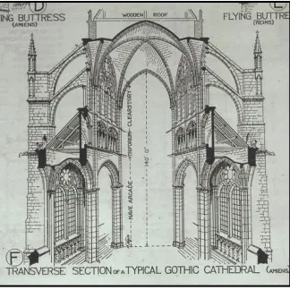 Figure 17: Bridge at Neuilly by Perronet (Silve-Tardy) 