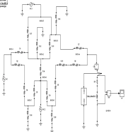 Fig. 3a Model of 8-bus system without D-STATCOM 