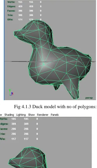 Fig 4.1.5 Duck model with no of polygons: 106 