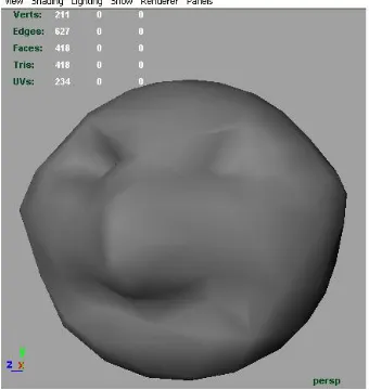 Table 4.3 No of faces versus Error (Ei) of Face model 