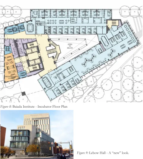 Figure 8: Baiada Institute - Incubator Floor Plan