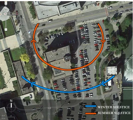 Figure 29: Sun Path over Site