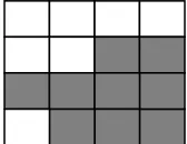 Figure 12 - Shaded blocks shows lesser energy blocks 