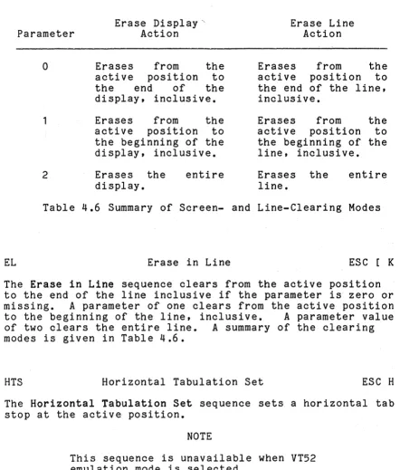 Table 4.6 Summary of Screen- and Line-Clearing Modes 