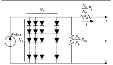 Fig. 1 A PV cell equivalent circuit (Salmi et al. 2012