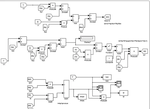 Fig. 4 Simulation model of a module consisting of 6 cells connected in series (modeling of Eqs