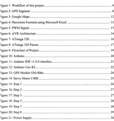 Figure 1: Workflow of this project.. ................................................................................