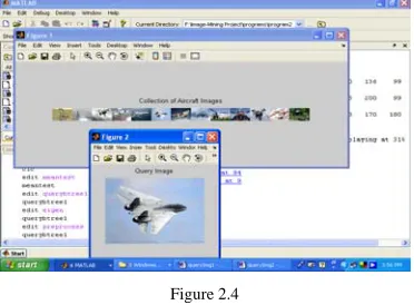  Figure 2.4 2.14 Performance Evaluation Of Proposed CBIR System 