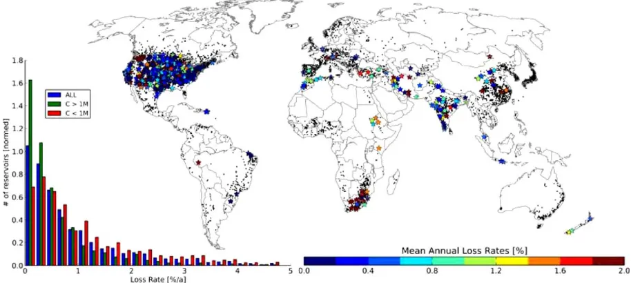 Figure 1.Location of 1215 case studies with observed reservoir sedimentation rates (colored stars, seescale bar), and location of 6399 GRanD reservoirs (small black dots)