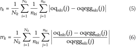 Table 1 gives errors referring to voiced frames. How-ever, Table 2 gives errors referring to voiced segments.
