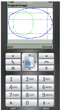 Figure 1(b)  Encryption 