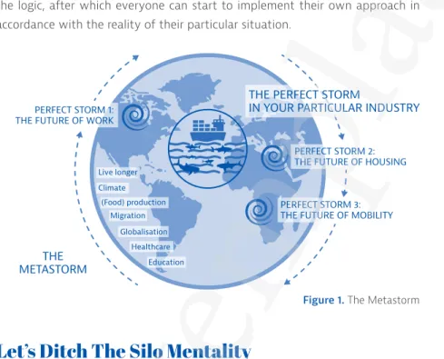 Figure 1. The Metastorm
