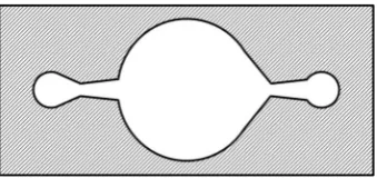 Fig. 24 Flow resistance versus cone angle