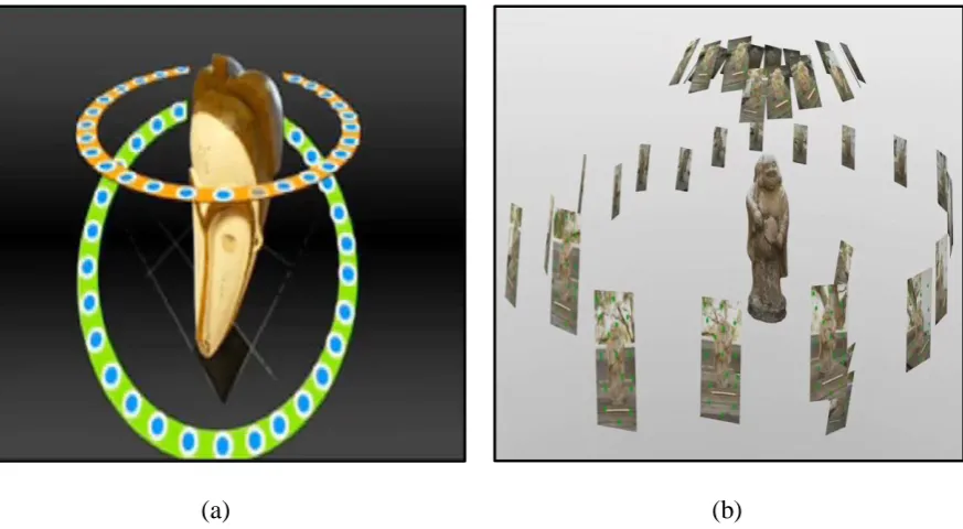 Figure 4.6: Users need to plan the accessibility of the target to create an ideal model: (a) it is 