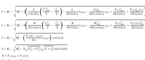 Table 2. The deﬂection equation of the driven line gear in y3 axis.
