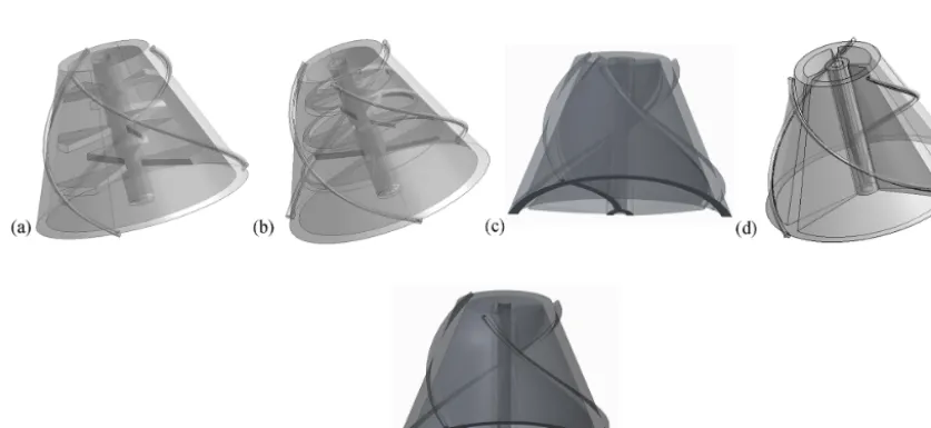 Figure 5. The forces and the deformations of the driven line gear wheel at different meshing points.