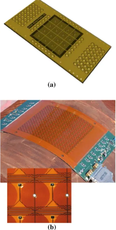 Fig. 7 Examples of arrayed sensors: (a) A planar matrix probe [(b) A ﬂexible printed circuit array produced by Southwest ResearchInstitute (adopted from [16],17])
