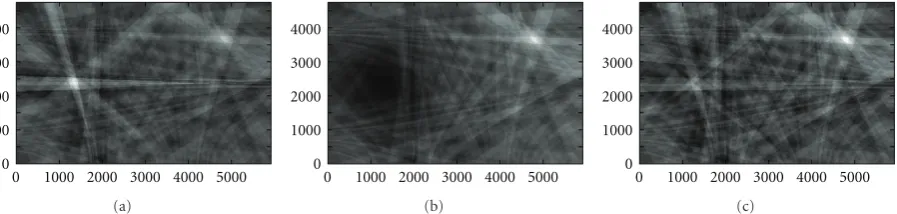 Figure 8: GCF map before (a) and after de-emphasis (b), (c), when sources are in P1 and P5