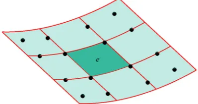 Fig. 2 IGA element as knot spans
