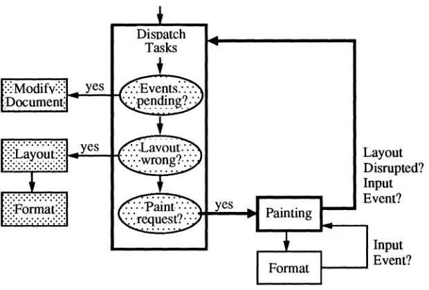 Figure 1-3 