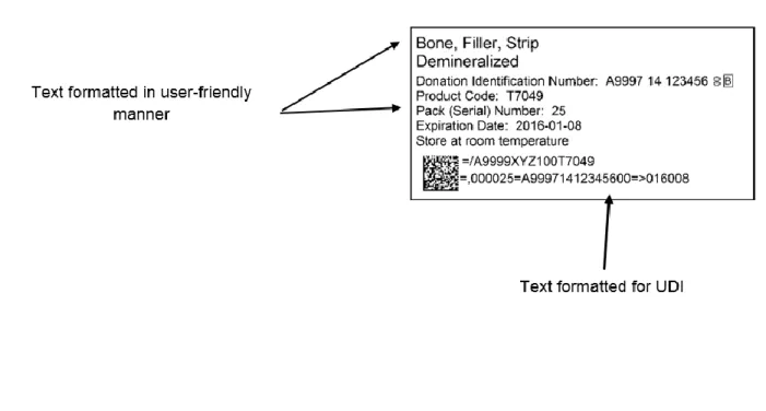 Figure 3  Label Example 