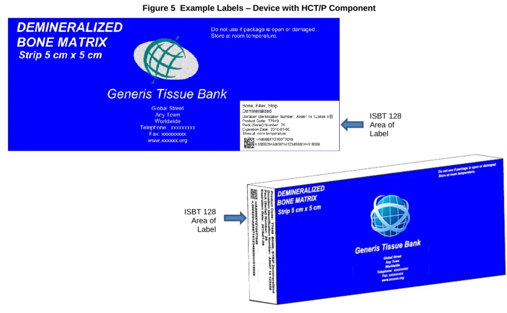 Figure 5  Example Labels – Device with HCT/P Component 