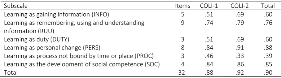 Table 5 