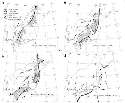 Fig. 2 Selected stages, showing the Paleogeographic evolution of Japan. Detailed description of the different stages is in the text.arc stage, before 30 Ma
