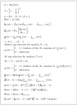 Figure 8 shows the performance of the algorithmsobtained using a male speech input. Parameters used for