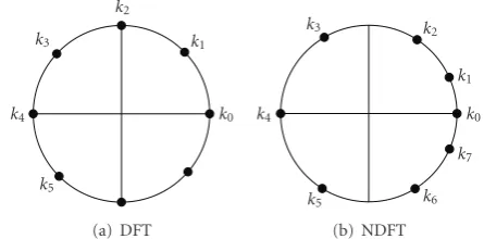 Figure 1: Generic scheme of BCC.
