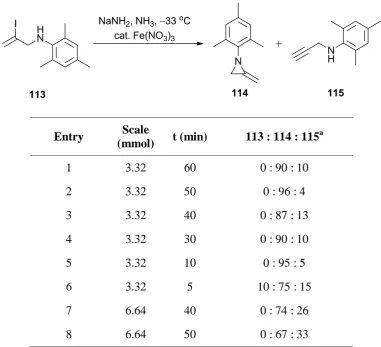 Table 1.5. a ratio determined by 1H NMR spectroscopy 