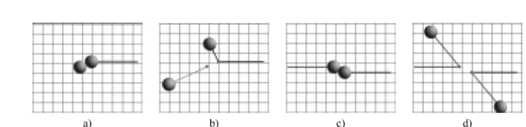 Fig. 9.Participants were asked to sketch the predicted postcollision trajectories of two spheres: (a) One ball moving precollision;(b) correct postcollision trajectories after (a); (c) two balls moving precollision; (d) correct postcollision trajectories after (c).