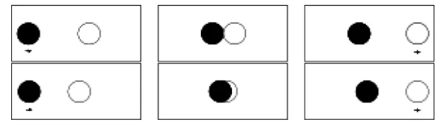 Fig. 1.(Top) A typical causal launching event; (Bottom) a typical noncausal passing event.