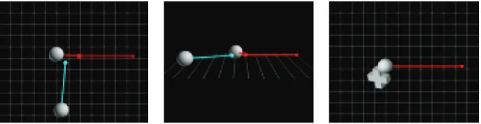 Fig. 2.A depiction of the type of causal events shown in Kaiser and Profﬁtt [1987] and O’Sullivan et al