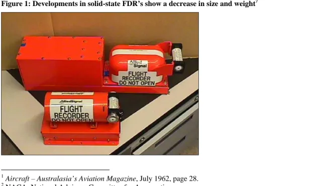 Figure 1: Developments in solid-state FDR’s show a decrease in size and weight 7
