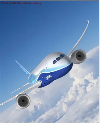 Figure 9: Boeing 787 ‘Dreamliner’ 