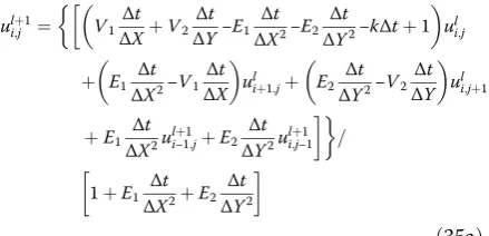 Figure 1 shows the solutions of explicit, implicit andBarakat-Clark methods. It proves that the numericalsolution obtained by the Barakat-Clark method approachedthe real world process even through the explicit and im-plicit results are stable in this case