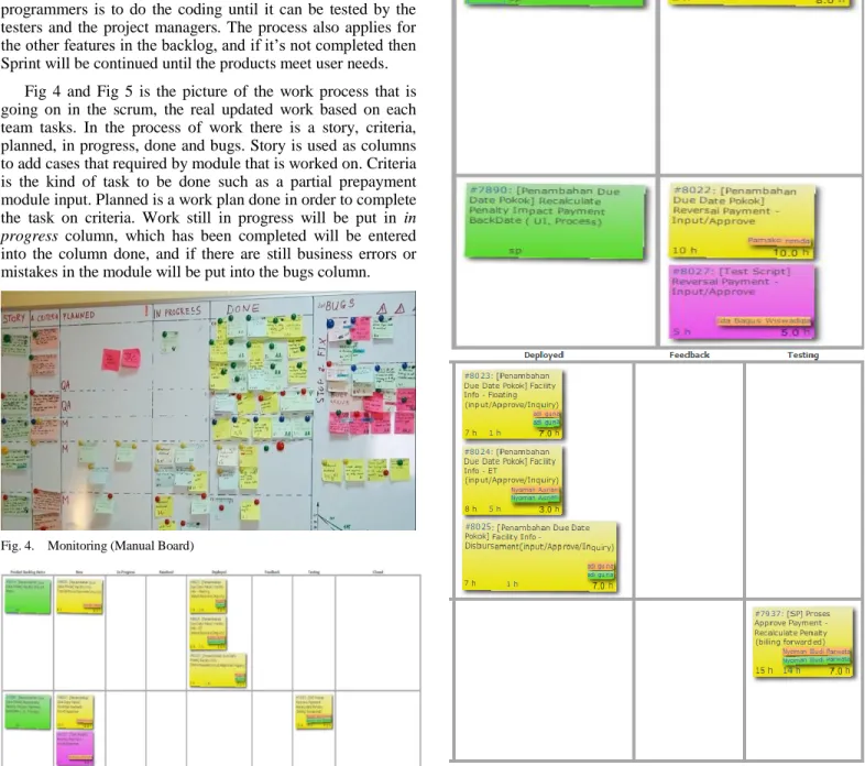 Fig  4  and  Fig  5  is  the  picture  of  the  work  process  that  is  going  on  in  the  scrum,  the  real  updated  work  based  on  each  team  tasks