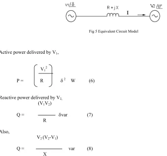Fig 5 Equivalent Circuit Model 