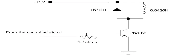 Figure 10 Electromagnetic driver 