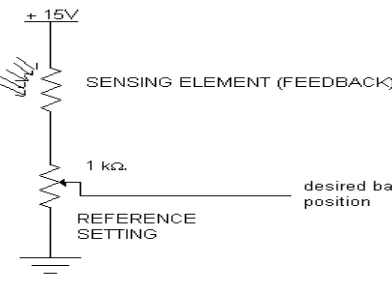 Figure 12 Overall circuit diagram  