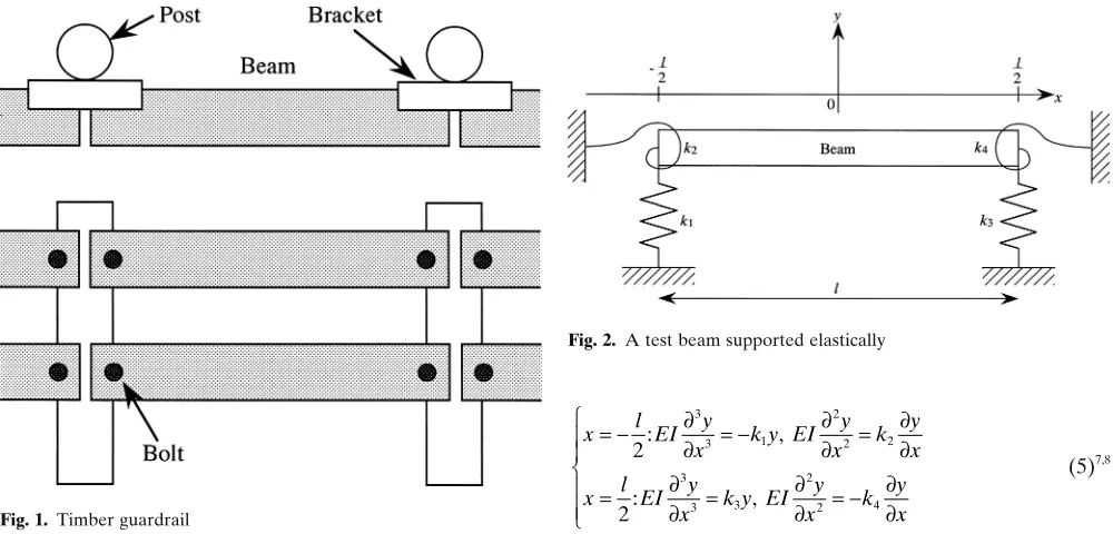 Fig. 1. Timber guardrail