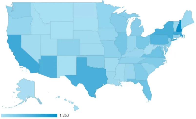 Figure 3: GEMSS Access by State   