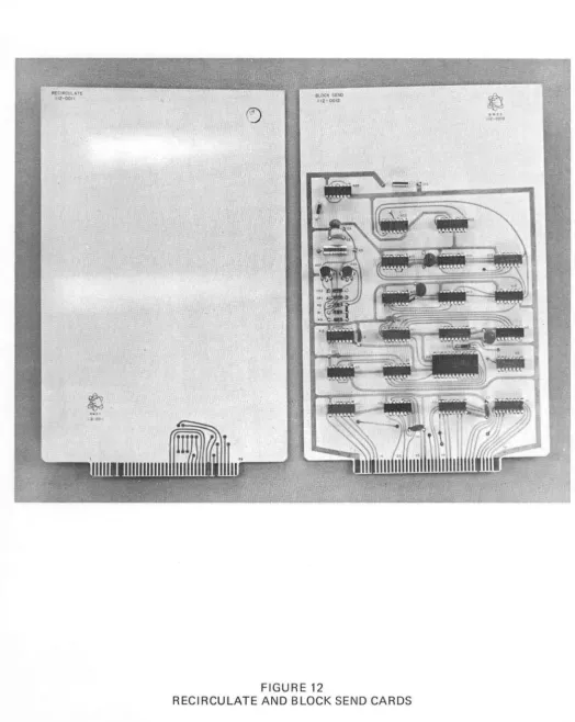 FIGURE 12 AND BLOCK 