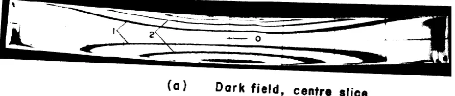 Fig. 3a: Typical isochromatic patterns of centre and edge slices of model  no. 1 (a/h = 9)  
