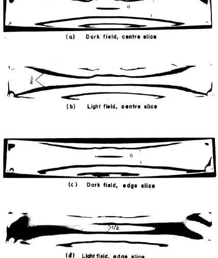 Fig. 3b: Typical isochromatic patterns of centre and edge slices of model  no. 2 (a/h = 6)   