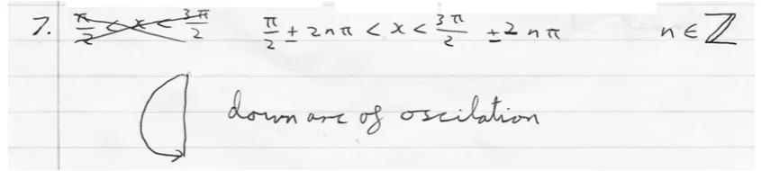 Figure 4.1), we’ve got unit as hypotenuse and the point we are measuring to is always only 1 away from the origin it can’t ever 