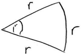 Figure 6.2)) to represent one radian. 
