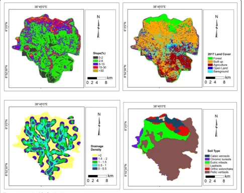 Fig. 3 Layers weighted for flood risk